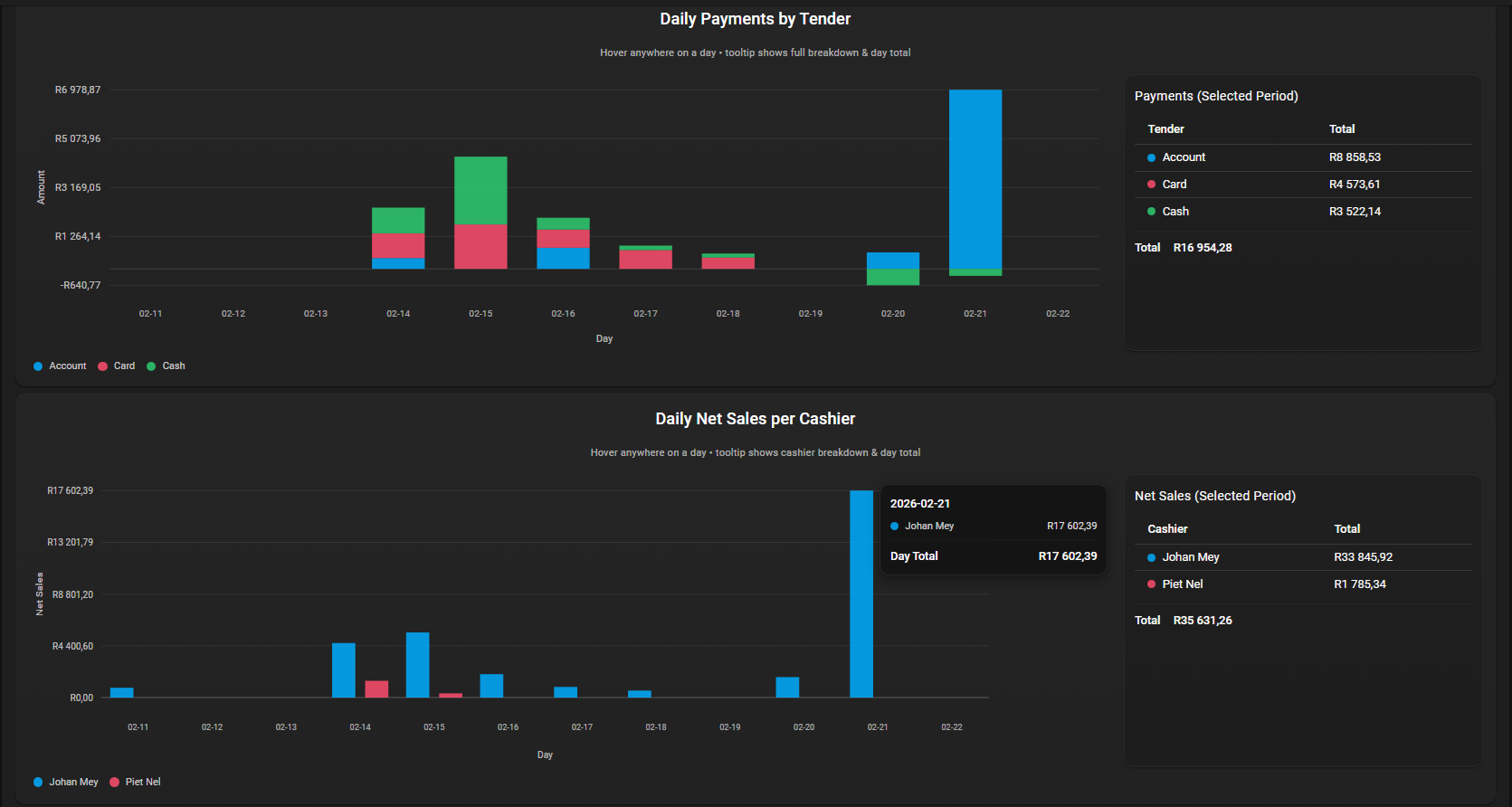 MeatWise V2 Preview